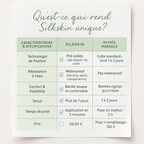 Les cils Silkskin,  pose sans colle, tenue waterproof.
