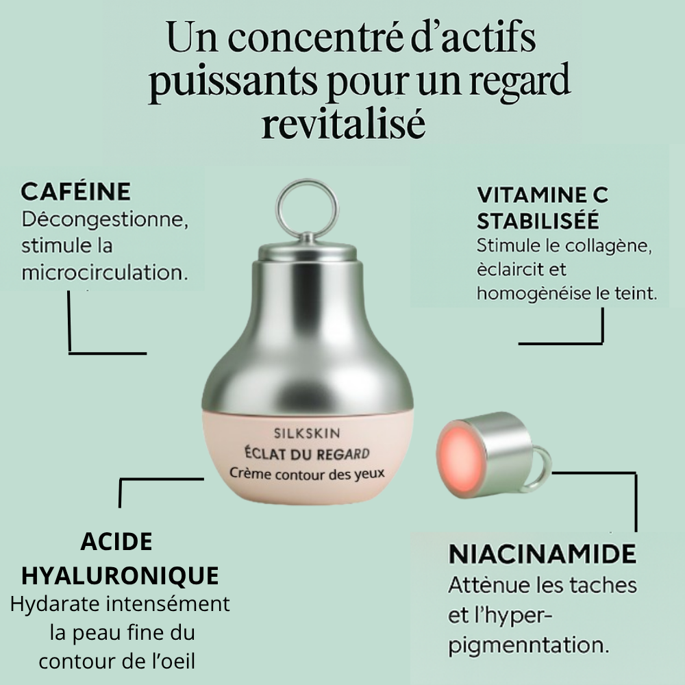 Rituel LED 2-en-1 Anti-Cernes — Regard Lisse & Lumineux