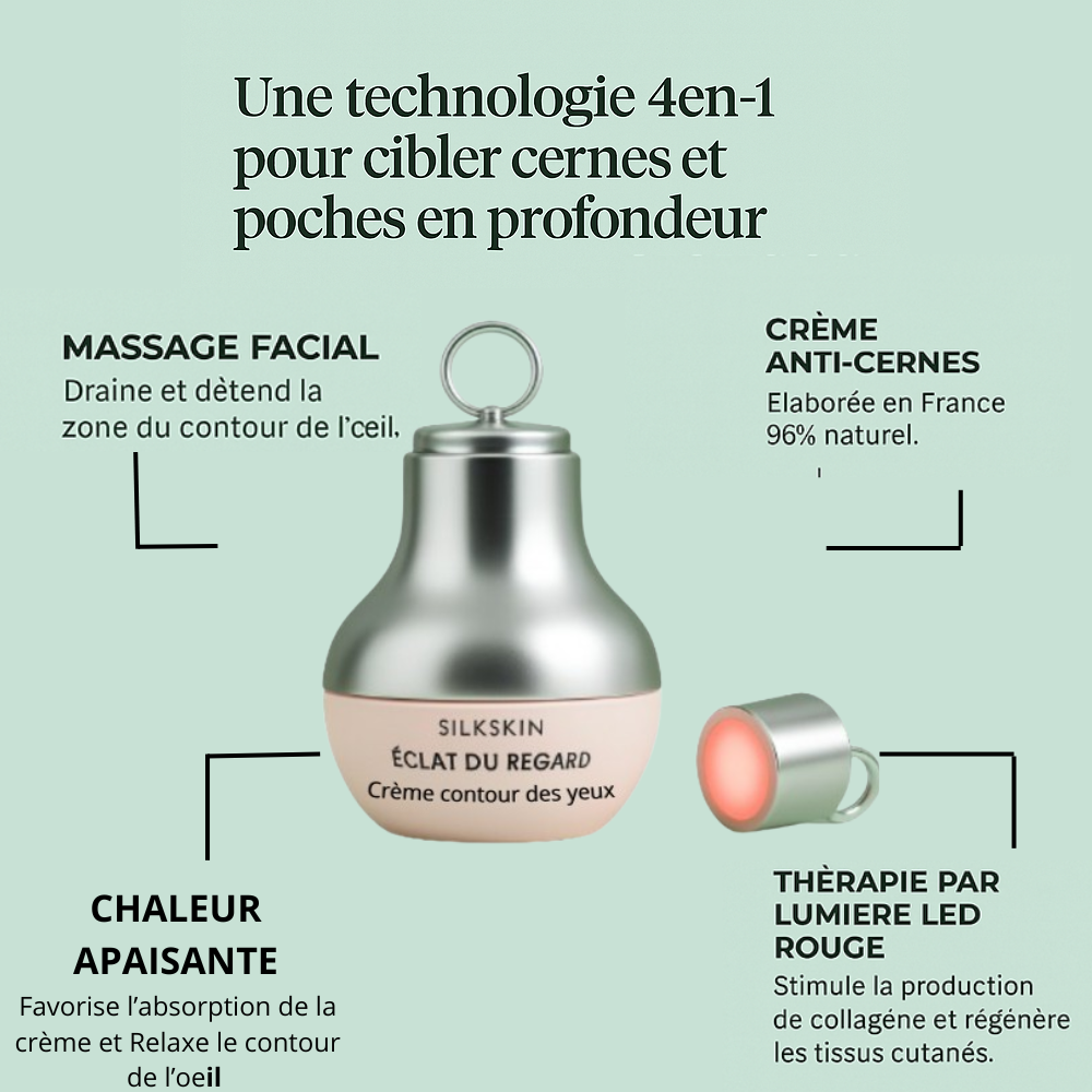 Rituel LED 2-en-1 Anti-Cernes — Regard Lisse & Lumineux